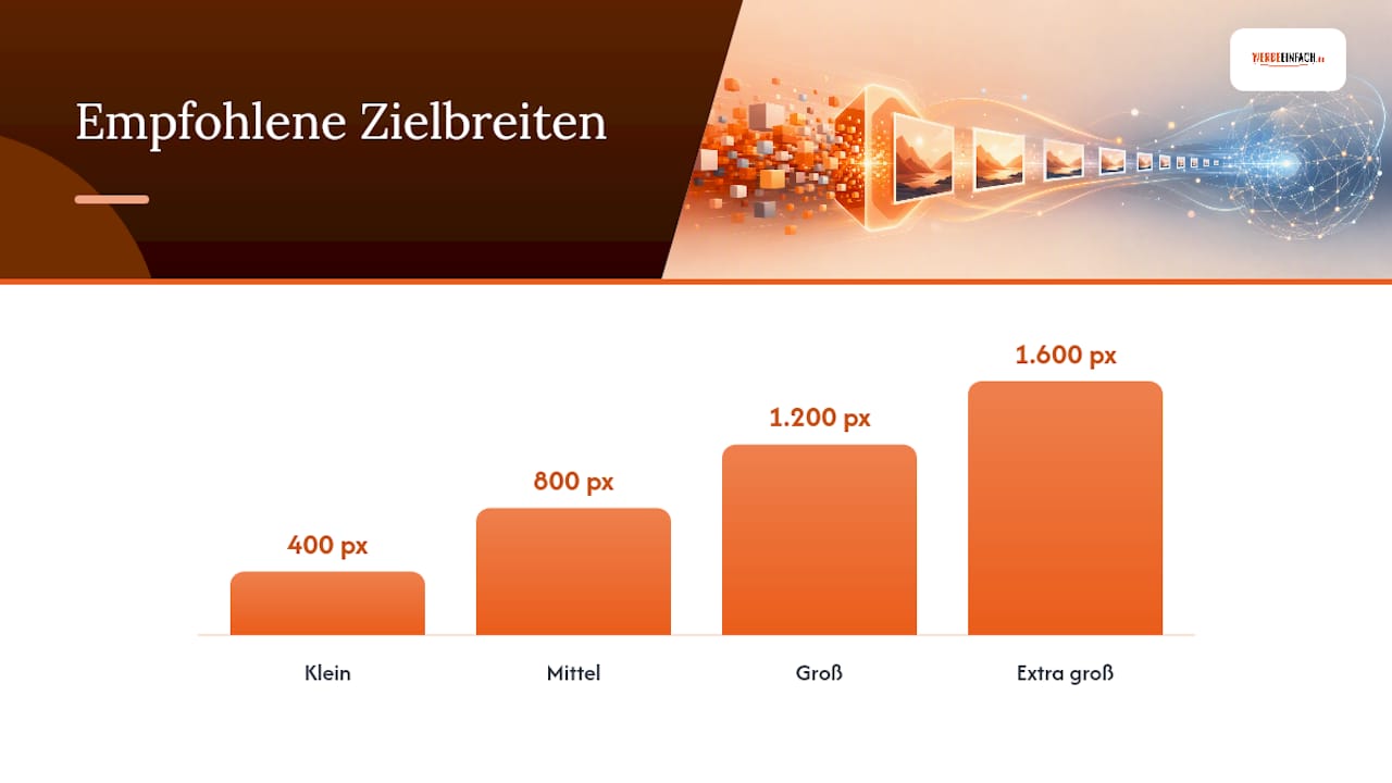 Wie wandeln Sie Bilder ohne Plugin in WebP um? — overview diagram