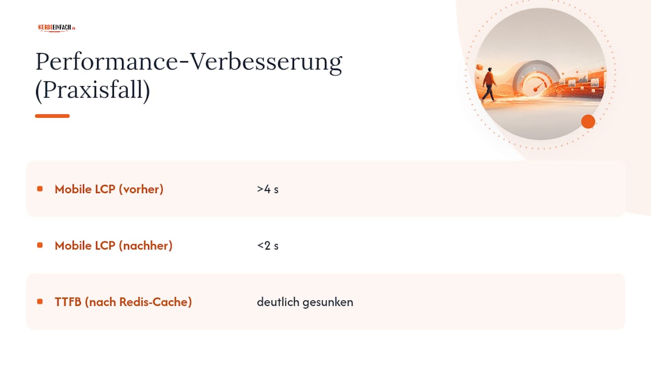 LCP im Praxisbeispiel: vorher und nachher