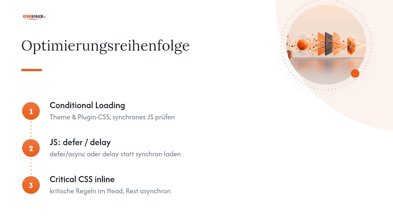 Reihenfolge zur Minimierung blockierender Ressourcen
